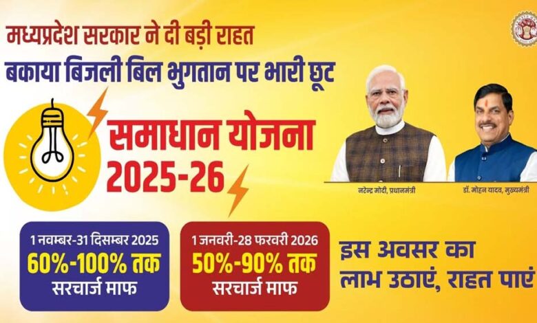 समाधान योजना में 29 लाख 81 हजार बिजली उपभोक्ताओं ने लिया लाभ : ऊर्जा मंत्री तोमर
