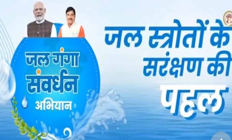 उज्जैन-जिले-में-जल-संरक्षण-एवं-जनजागरूकता-के-लिए-आयोजित-हुई-विभिन्न-प्रतियोगिताएं