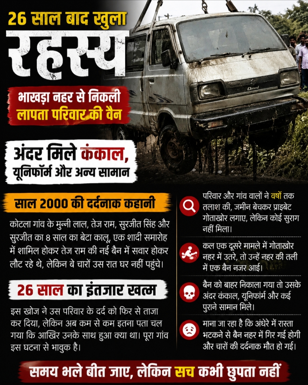 26 साल बाद खुला रहस्य: भाखड़ा नहर से मिली लापता परिवार की वैन, अंदर मिले कंकाल