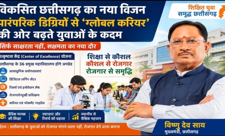 विकसित-छत्तीसगढ़-का-नया-विजन:-पारंपरिक-डिग्रियों-से-‘ग्लोबल-करियर’-की-ओर-बढ़ते-युवाओं-के-कदम